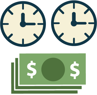 time and money at urgent care